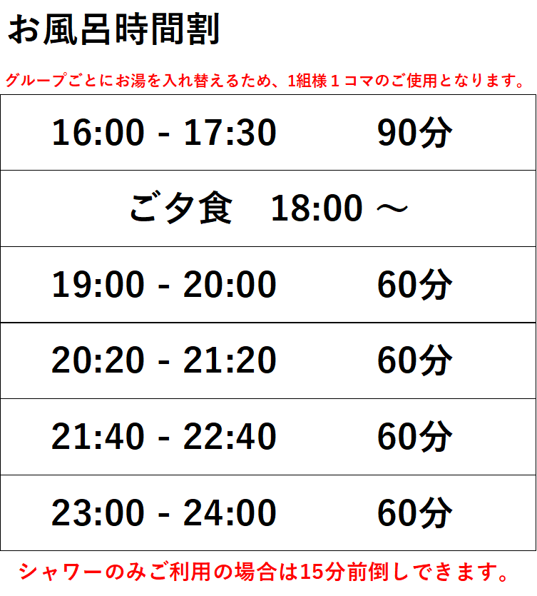 時間割り